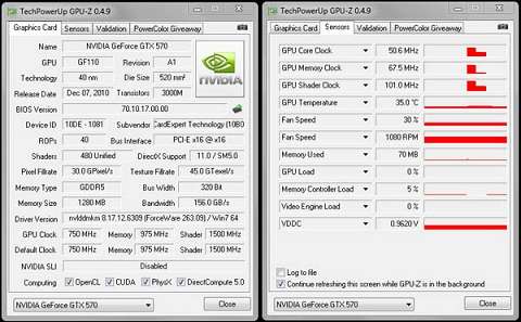 Gainward's GeForce GTX 570 Phantom measures in at 267 millimetres in length 